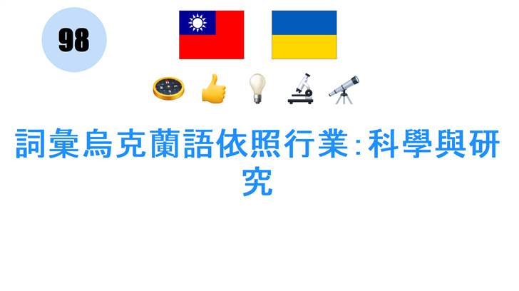 詞彙烏克蘭語依照行業：科學與研究